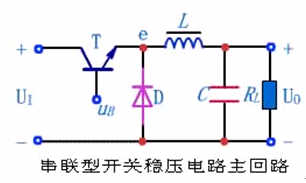 开关电源拓扑结构概述(降压,升压,反激、正激)