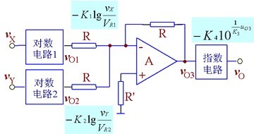 运算放大器应用（四）-乘法除法运算电路分析和应用